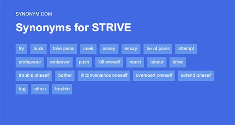 STRIVES Synonyms: 104 Similar and Opposite Words .